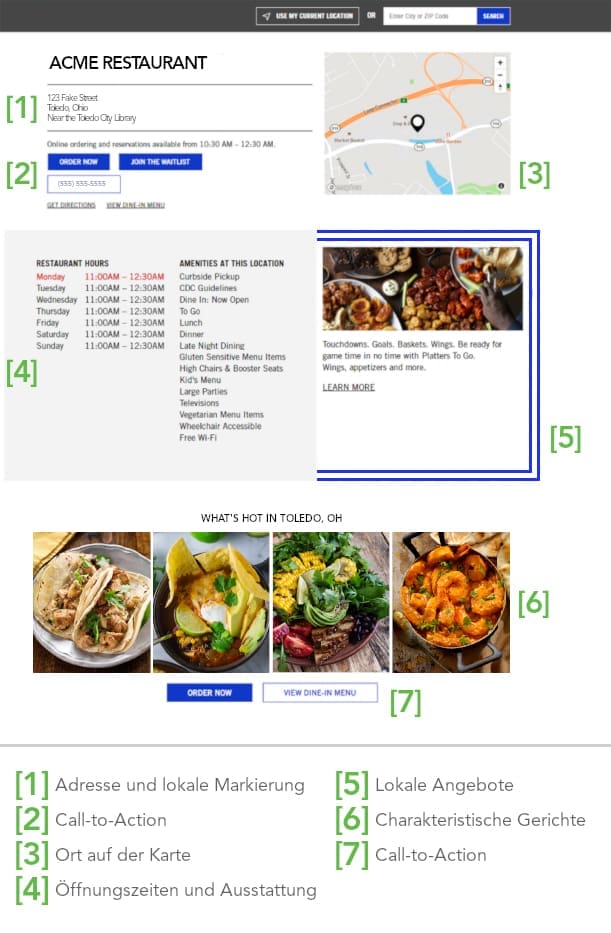Lokale Landingpage für ein Restaurant
