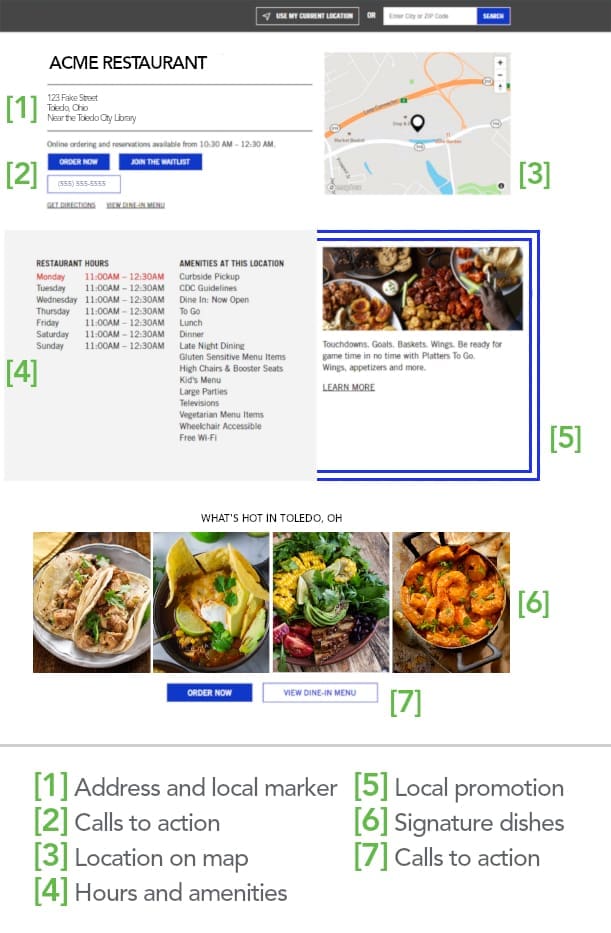 Local landing page for a restaurant
