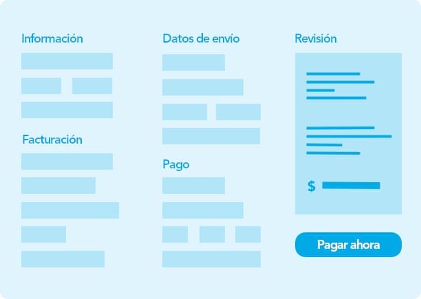 Wireframe de pago estándar de una sola página