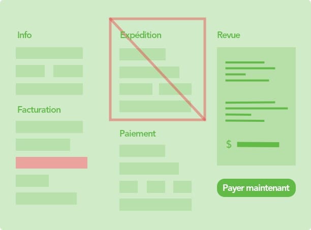 Wireframe d'une fausse page standar de verification