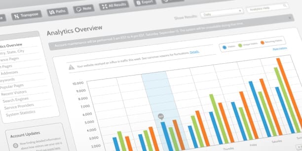 data dashboard