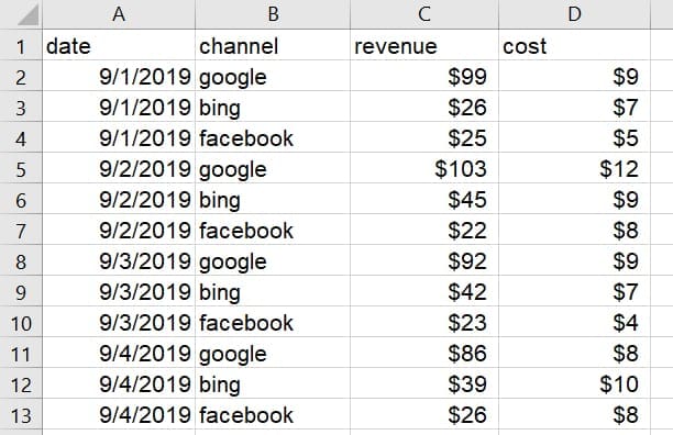 Colonnes de données dans Google Sheets