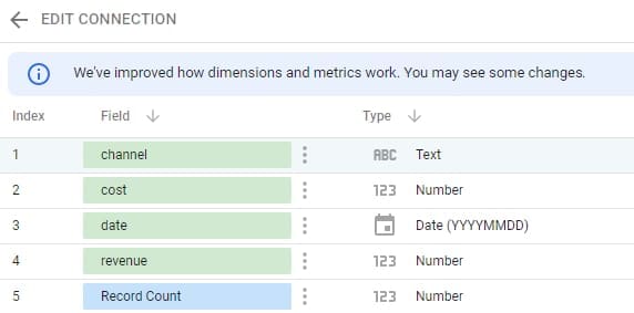 Vue MODIFIER LA CONNECTION DANS Google Data Studio