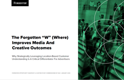 The Forgotten “W” (Where) Improves Media And Creative Outcomes