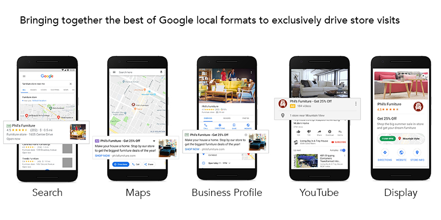 Example of Google Local Campaigns