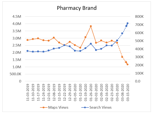 pharmacy1