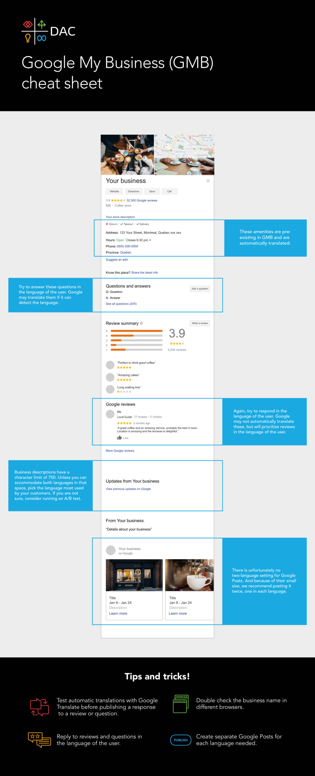 DAC's cheat sheet for bilingual listings in Google My Business