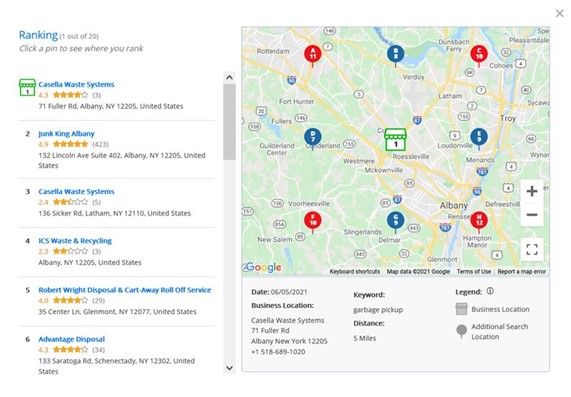 La fonctionnalité Local Rank + pour l’un de nos clients américains : Casella