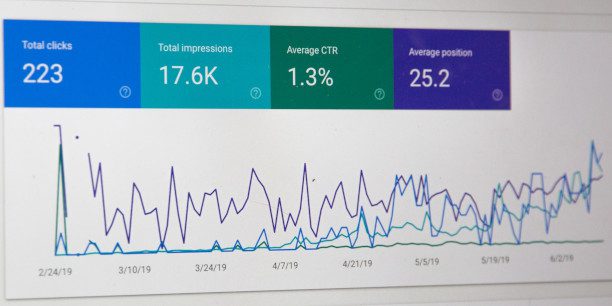 Web traffic stats from Google Analytics